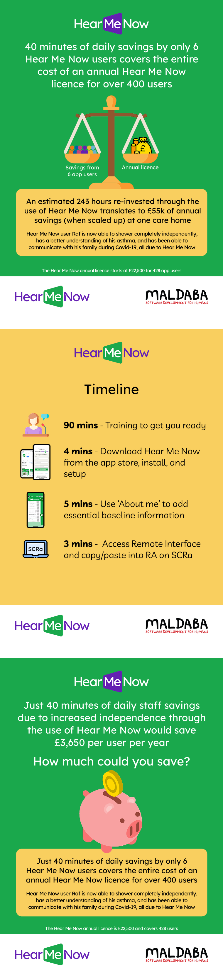 Hear Me Now promotional posters